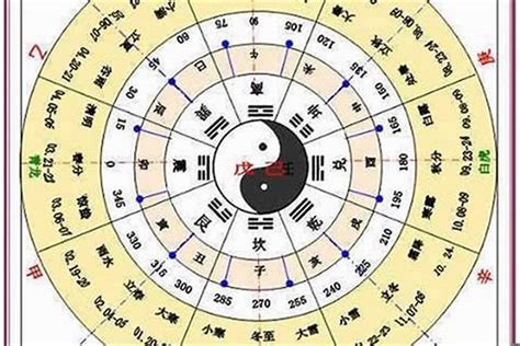 96 年 生肖|96年属什么 96年属什么命金木水火土